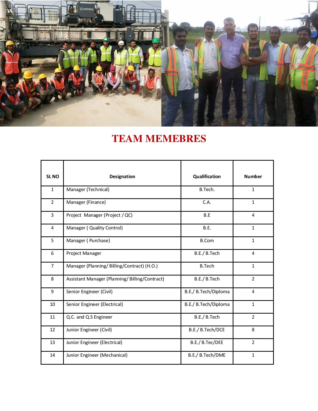 Profile of Biansh Construction Pvt. Ltd.